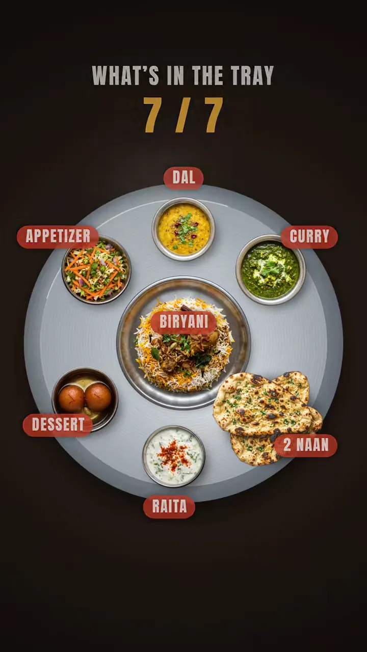 Lunch combo reel that fills a tray one item at a time (biryani, appetizer, dal, curry, dessert, two naan and raita) with veg, chicken and goat thali prices.